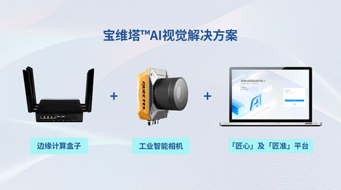 移遠(yuǎn)通信工業(yè)智能品牌寶維塔及核心產(chǎn)品解決方案正式發(fā)布，開(kāi)啟電子信息與通訊系統(tǒng)研發(fā)新篇章
